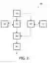 Fig. 03 - APPARATUS AND METHOD OF COMPOSING A MESSAGE