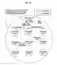 Fig. 09 - Method of paging
