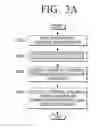 Fig. 04 - METHOD FOR ACCESSING TO EXTERNAL SITE FOR EACH COUNTRY AND MOBILE COMMUNICATION TERMINAL USING THE SAME