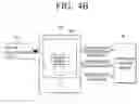 Fig. 07 - METHOD FOR ACCESSING TO EXTERNAL SITE FOR EACH COUNTRY AND MOBILE COMMUNICATION TERMINAL USING THE SAME