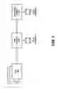 Fig. 06 - ADVANCED FEATURES ON A REAL-TIME EXCHANGE SYSTEM
