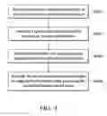 Fig. 05 - WIRELESS MOBILE COMMUNICATION DEVICES, CHIPSETS, AND HANDS-FREE MODE CONTROLLING METHODS THEREOF