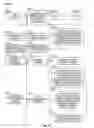 Fig. 08 - Networked community chest