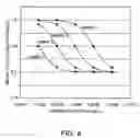 Fig. 08 - Biochip and target DNA quantitative method