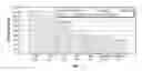 Fig. 02 - Fuel and engine oil composition and its use