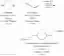 Fig. 19 - NOVEL NITRILE AND AMIDOXIME COMPOUNDS AND METHODS OF PREPARATION FOR SEMICONDUCTOR PROCESSING