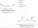 Fig. 37 - NOVEL NITRILE AND AMIDOXIME COMPOUNDS AND METHODS OF PREPARATION FOR SEMICONDUCTOR PROCESSING