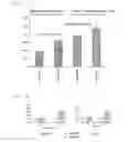 Fig. 02 - ENTERAL NUTRIENT