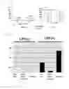 Fig. 03 - ENTERAL NUTRIENT