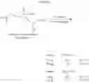 Fig. 58 - PROCESS FOR PREPARATION OF HIV PROTEASE INHIBITORS