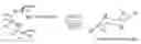Fig. 01 - ESTER-BASED PEPTIDE PRODRUGS