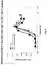 Fig. 10 - ESTER-BASED PEPTIDE PRODRUGS