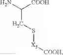 Fig. 110 - ESTER-BASED PEPTIDE PRODRUGS