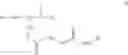 Fig. 40 - ESTER-BASED PEPTIDE PRODRUGS