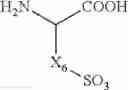 Fig. 48 - ESTER-BASED PEPTIDE PRODRUGS