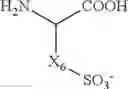 Fig. 53 - ESTER-BASED PEPTIDE PRODRUGS
