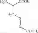 Fig. 56 - ESTER-BASED PEPTIDE PRODRUGS