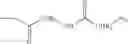 Fig. 72 - ESTER-BASED PEPTIDE PRODRUGS