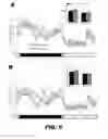Fig. 15 - METHODS AND COMPOSITIONS FOR MODULATING INSULIN REGULATION
