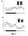 Fig. 16 - METHODS AND COMPOSITIONS FOR MODULATING INSULIN REGULATION