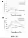 Fig. 33 - METHODS AND COMPOSITIONS FOR MODULATING INSULIN REGULATION