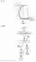 Fig. 32 - Compositions and Methods for Modulating Neuron Degeneration and Neuron Guidance