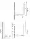 Fig. 07 - Peptides isolated from spider venom, and uses thereof