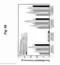 Fig. 33 - Peptides isolated from spider venom, and uses thereof