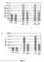 Fig. 22 - Use of multivalent synthetic ligands of surface nucleolin for treating cancer or inflammation