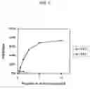 Fig. 08 - Compositions and methods for alzheimer's disease