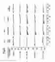 Fig. 03 - DOPAMINERGIC MIMETICS