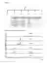 Fig. 23 - Compounds, compositions, and methods for protecting brain health in neurodegenerative disorders