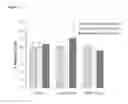 Fig. 28 - Compounds, compositions, and methods for protecting brain health in neurodegenerative disorders