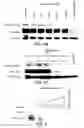 Fig. 06 - Kinase protein binding inhibitors