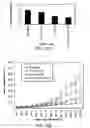 Fig. 18 - Kinase protein binding inhibitors