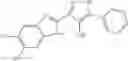 Fig. 101 - Heterocyclic compounds as factor IXA inhibitors