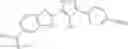 Fig. 117 - Heterocyclic compounds as factor IXA inhibitors