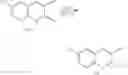 Fig. 199 - Heterocyclic compounds as factor IXA inhibitors