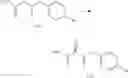 Fig. 203 - Heterocyclic compounds as factor IXA inhibitors