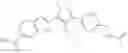 Fig. 233 - Heterocyclic compounds as factor IXA inhibitors