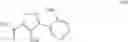 Fig. 266 - Heterocyclic compounds as factor IXA inhibitors