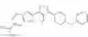 Fig. 285 - Heterocyclic compounds as factor IXA inhibitors