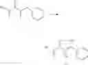 Fig. 96 - Heterocyclic compounds as factor IXA inhibitors