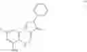 Fig. 149 - Therapeutic pyrazoloquinoline derivatives