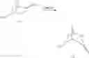 Fig. 149 - Histamine H3 Inverse Agonists and Antagonists and Methods of Use Thereof