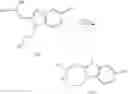 Fig. 167 - Histamine H3 Inverse Agonists and Antagonists and Methods of Use Thereof