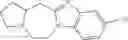 Fig. 201 - Histamine H3 Inverse Agonists and Antagonists and Methods of Use Thereof