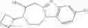 Fig. 76 - Histamine H3 Inverse Agonists and Antagonists and Methods of Use Thereof