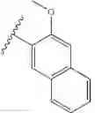 Fig. 06 - Compounds for modulating RNA binding proteins and uses therefor