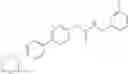 Fig. 110 - Compositions and methods of treating cell proliferation disorders